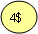 Овал: 4$
